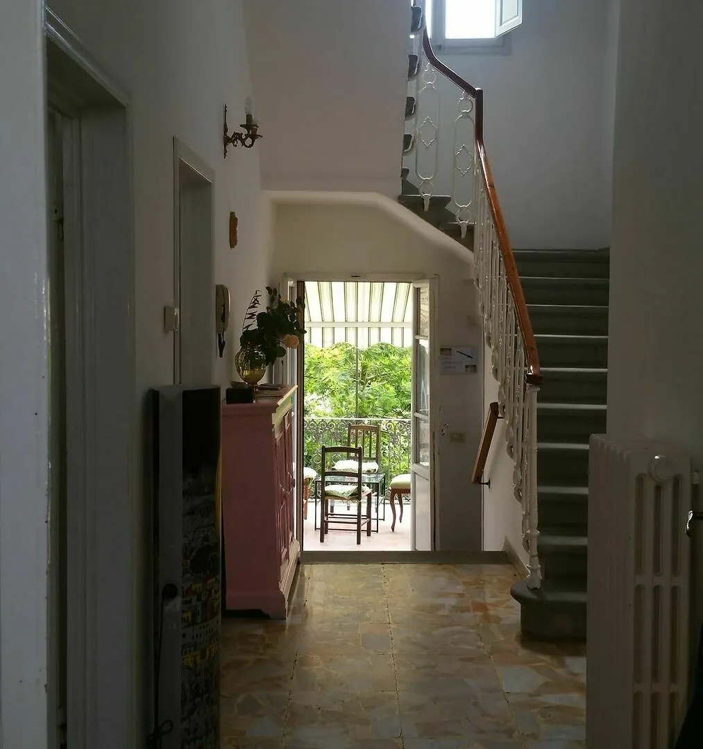 La Villa Nei Fiori Florence Italy